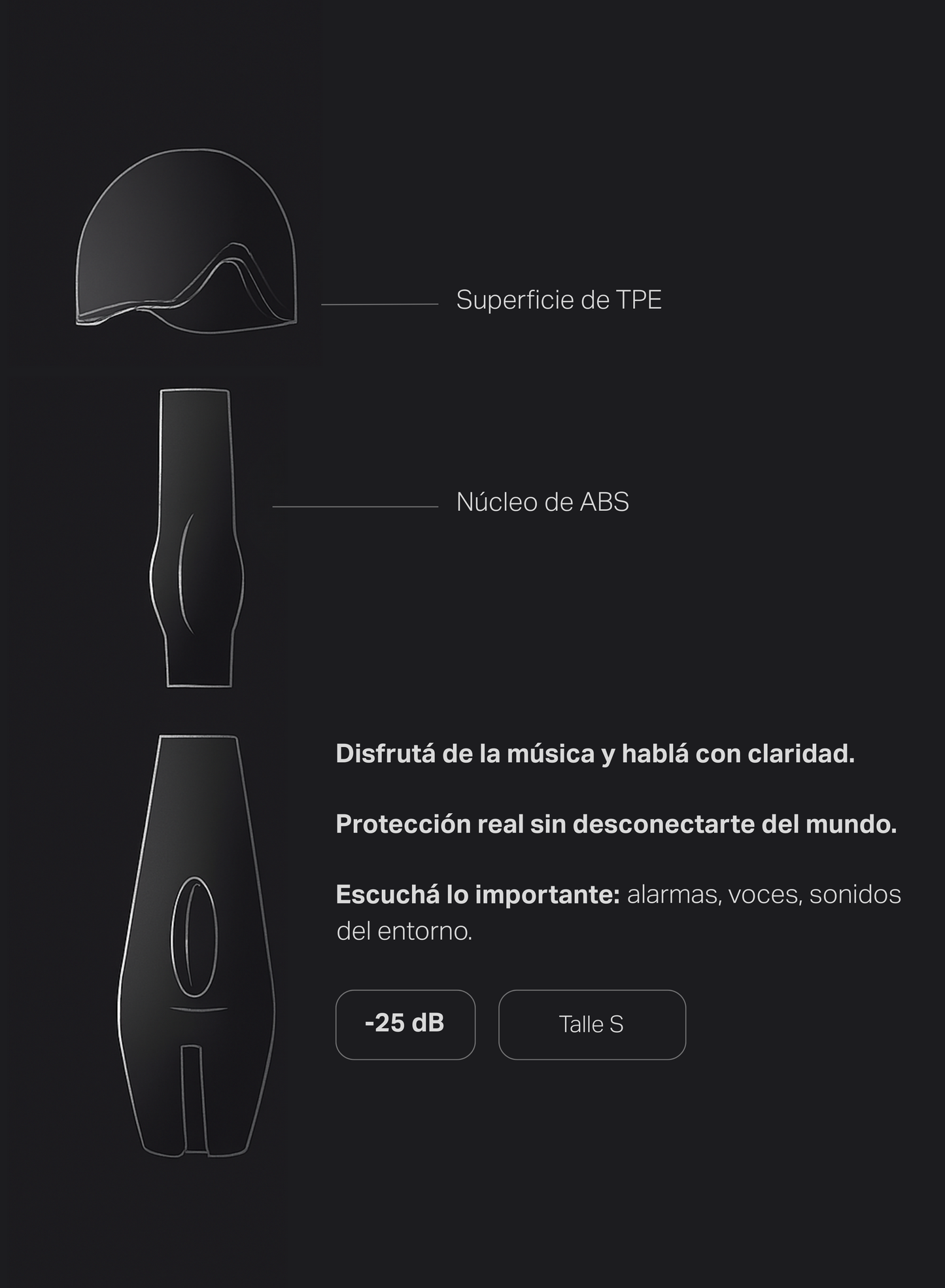 Protector Auditivo 'Happy Ears Original' Small