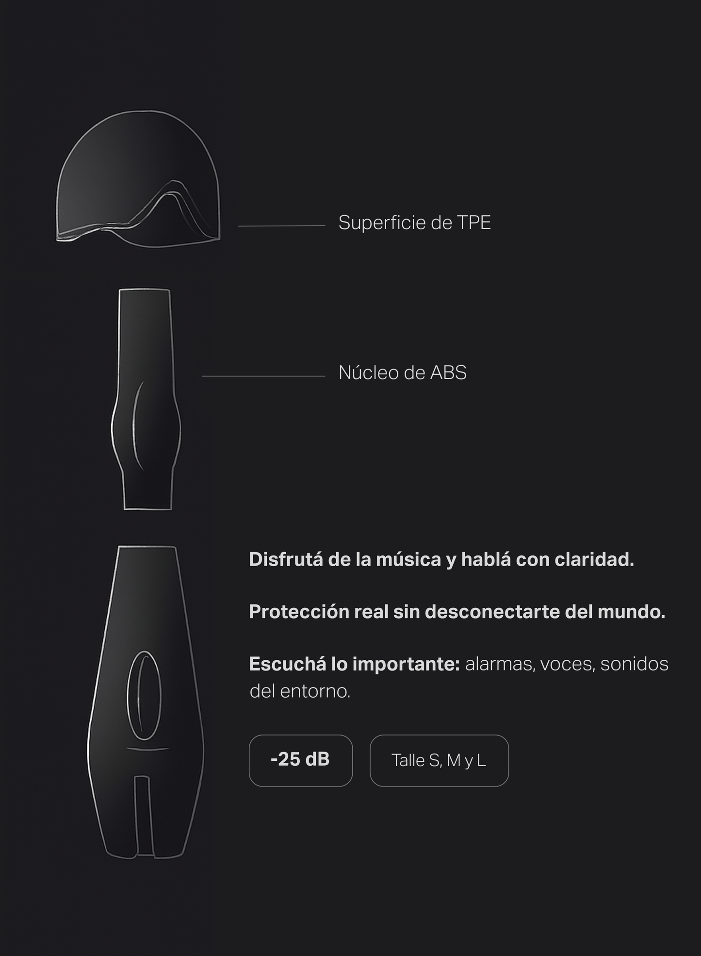 Discovery Pack (Incluye los 3 talles) 'Happy Ears Original'