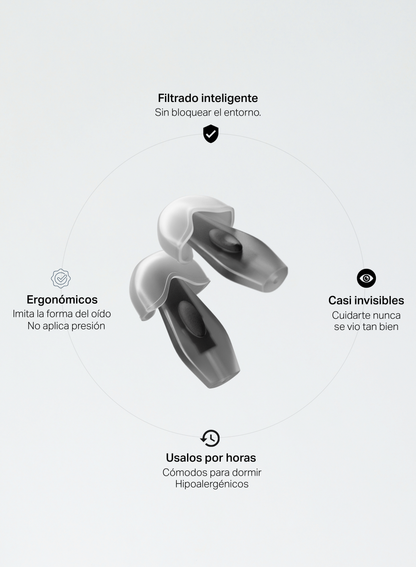 Protector Auditivo 'Happy Ears Original' Large