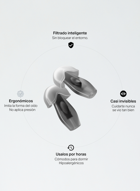 Protector Auditivo 'Happy Ears Original' Large