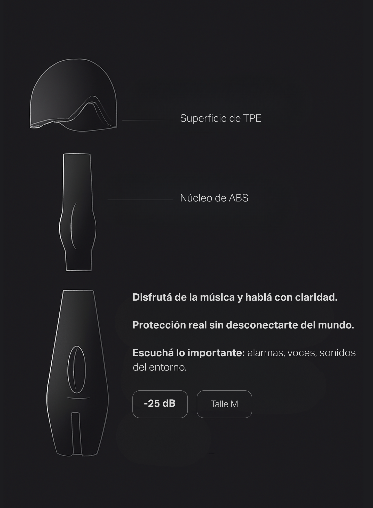 Protector Auditivo 'Happy Ears Original' Medium