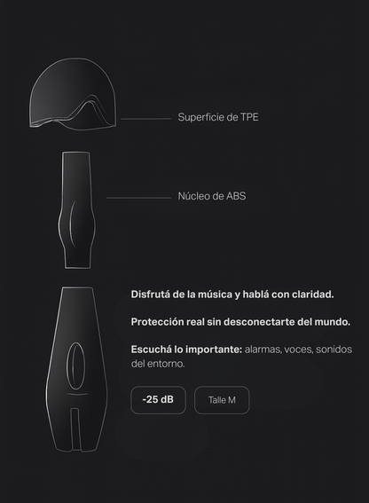 Protector Auditivo 'Happy Ears Original' Medium
